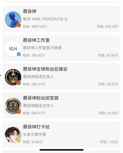 明星网红热点吃瓜微博,明星网红吃瓜微博盘点