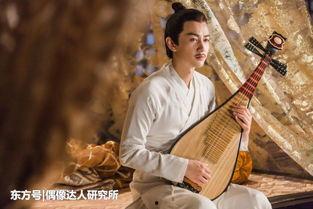 吃瓜网剧男星名字叫什么,揭秘“吃瓜”背后的明星风采